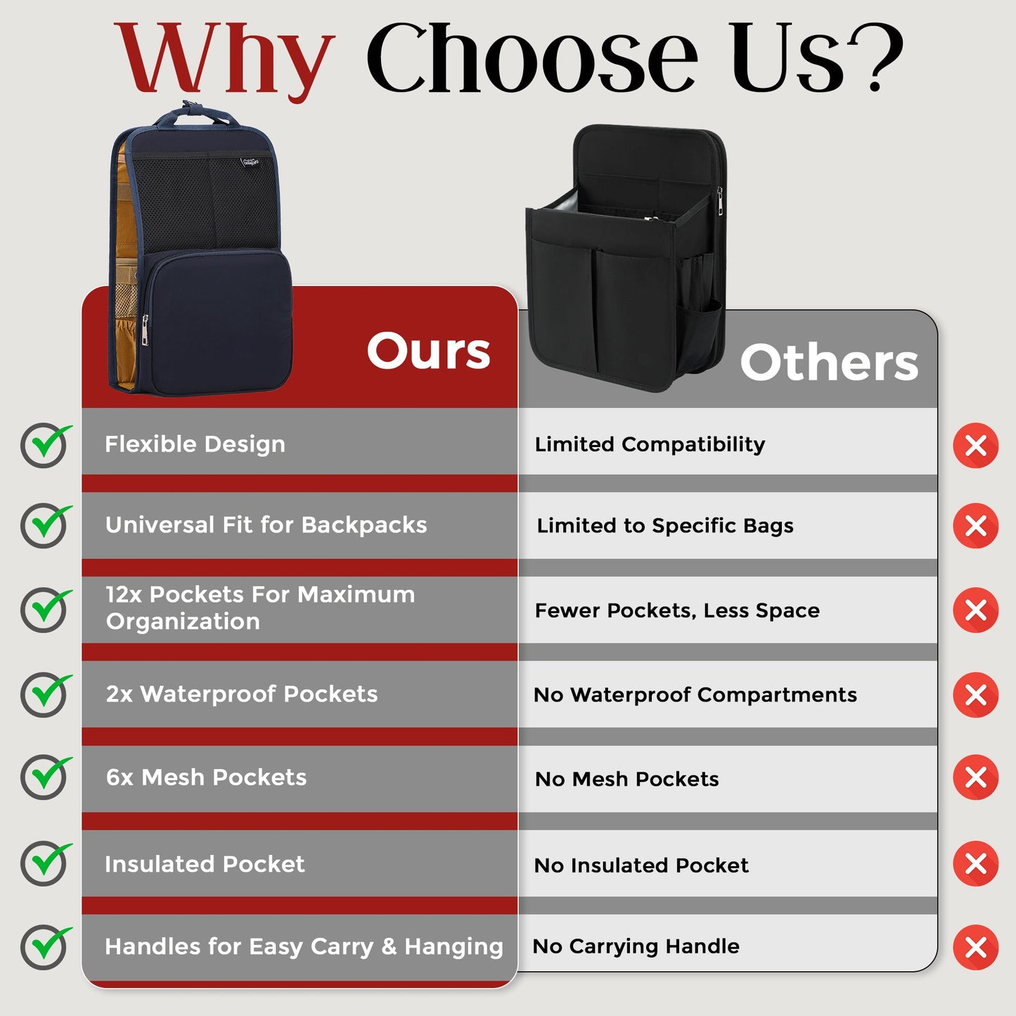 FlexPack Urban – The Ultimate Backpack Organizer for Work & Commute